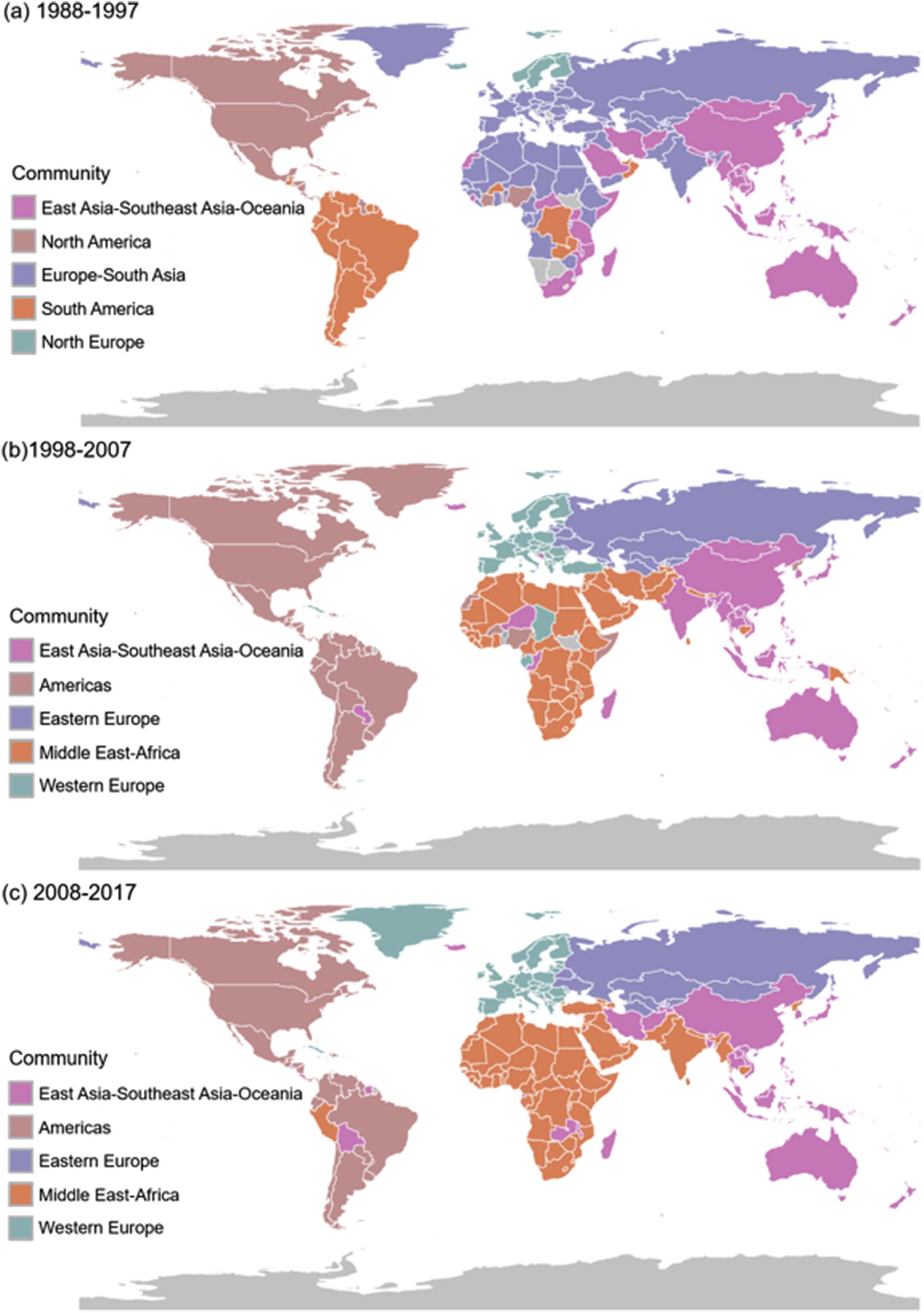 Spatiotemporal evolution of the international plastic resin trade network.