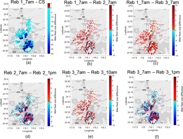 Optimizing bike sharing systems from the life cycle greenhouse gas emissions perspective